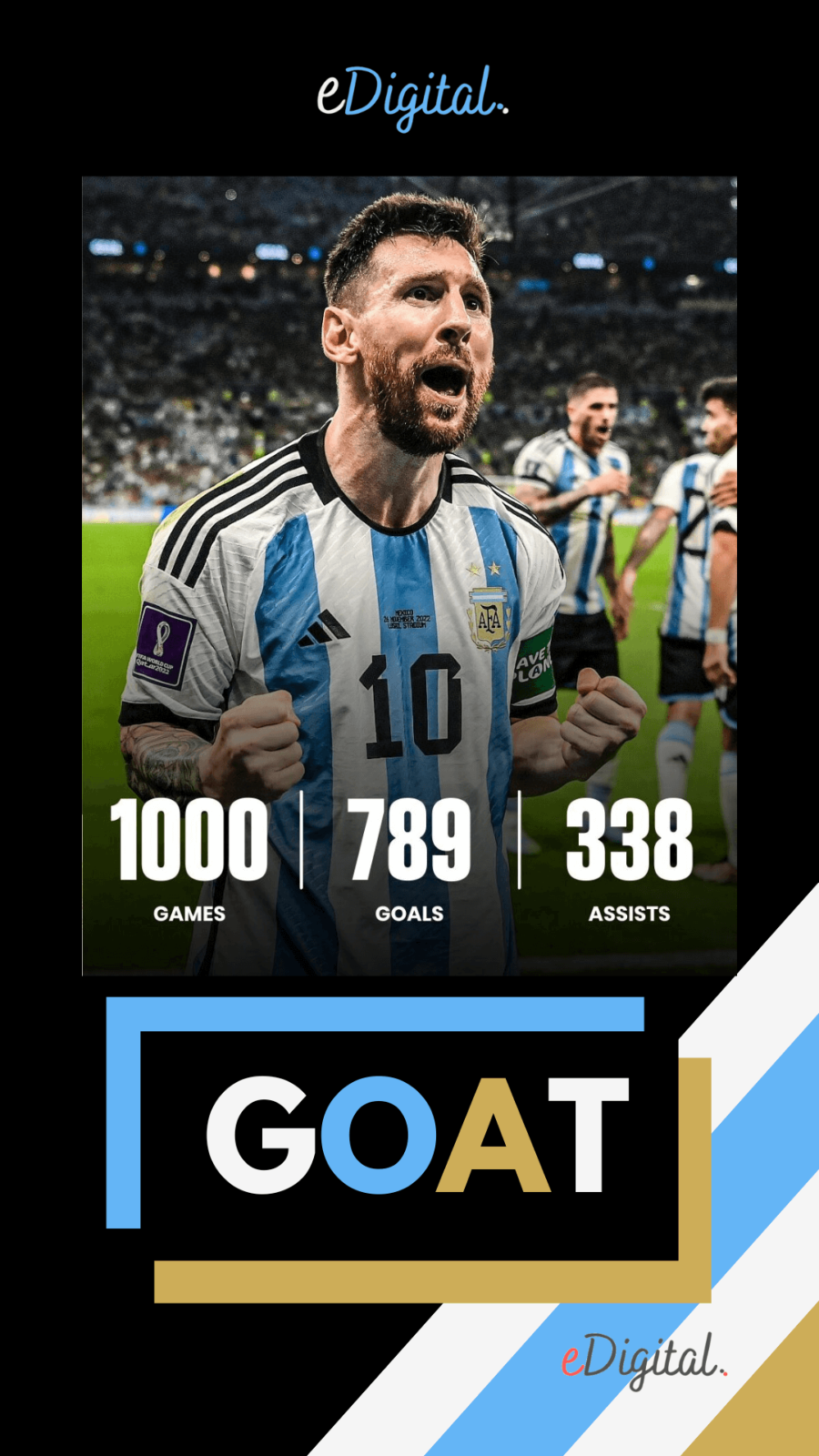 Lionel Messi cabra fondo de pantalla argentina foto