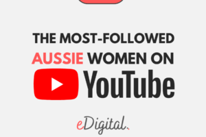 LAS 20 AUSTRALIANAS MÁS VISTAS EN YOUTUBE EN 2023