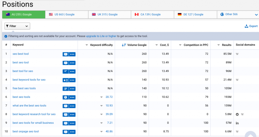 best seo tools keyword research results - captura de pantalla serpstat dashboard