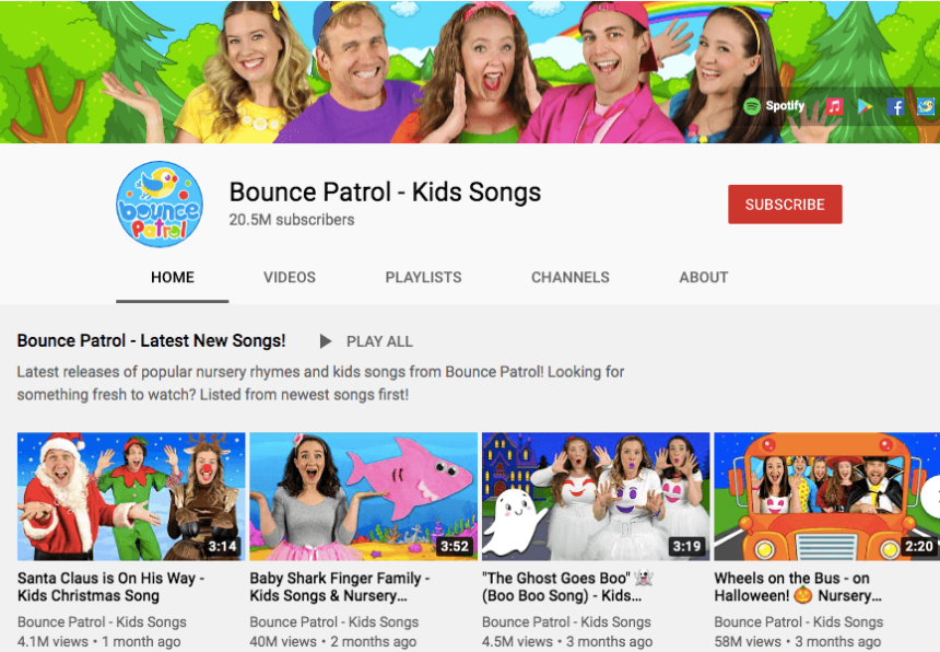 Bounce Patrol, las influencers australianas más populares de Youtube