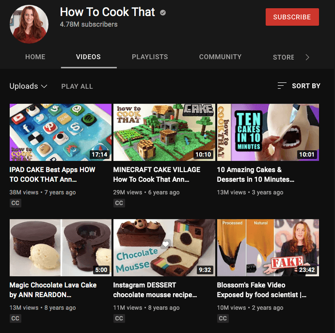 Cómo cocinar ese canal Youtube Mujer australiana Ann Reardon